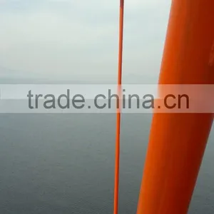 Mechanical Anemometer for Sale thumbnail-6