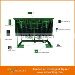 Large Loading Manual Air Powered Hydraulic Edge Vertical Lift Dock Leveler thumbnail-6