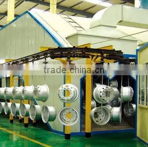 Electrostatic Powder Spraying Equipment thumbnail-1