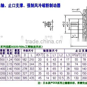 Forced Air Cooling Support ZKB-type Single-shaft Powder Brake thumbnail-2