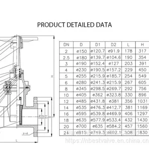 Cast Iron 3 Inch Electric Gate Valve Pn16 DN100 ANSI Din Flanged Type thumbnail-2