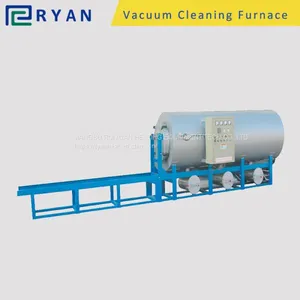 Vacuum Pyrolysis System for Clean PP/PE/PA/ABS From Extrusion Screen and Filter Mesh in Chemical Fiber Industry thumbnail-1