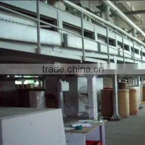 Second Hand PE Tape, PVC Tape Coating Machine HFT-1300 thumbnail-1