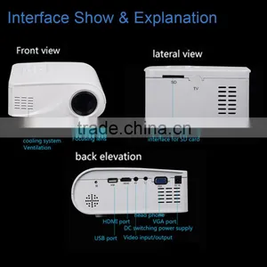 Cheap X6 Projector 80 Lumens 1080P Full HD LED Projector Contrast Ratio 500:1 Projection With HDMI VGA AV Port thumbnail-2