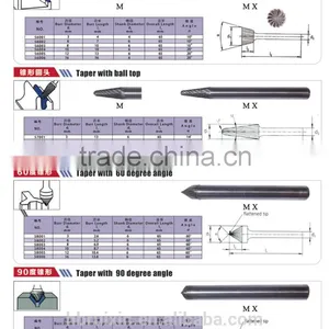 Drill,Various Bits,best Seller Solid Center Flute Wood Auger Drills,high Speed Steel thumbnail-4