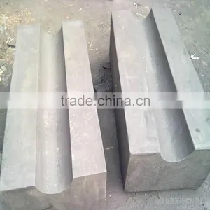 Graphite Plates for Aluminum thumbnail-6