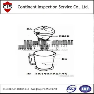 Home Appliance Inspection Service/ Container Loading Check thumbnail-1
