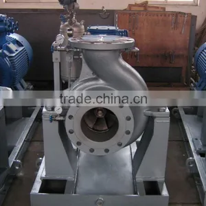 API 610 Chemical Injection Pumps thumbnail-1