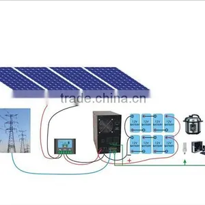 1KW 3KW 5kw Solar Panels Kit 1KW 3KW 5kw Complete Set off Grid Solar System Solar Panel System 3000w thumbnail-2