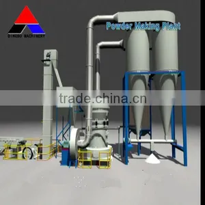 Shanghai Limestone and Calcite Pulverizer,China Limestone Powder Grinding Mill/Chinese Calcite High Pressure Raymond Mill thumbnail-1