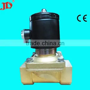 (copper Valve)brass Gas Stove Valve(brass Water Valve) thumbnail-1