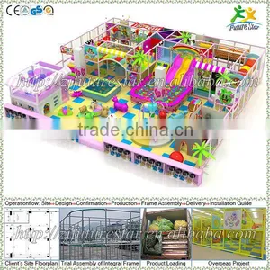Free Design CE & GS Standard Eco-friendly LLDPE Kids Indoor Amusement Machine thumbnail-1