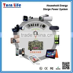 Solar Power System for Home thumbnail-3