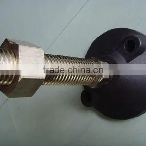 Swivel Machine Foot Leveling Mount thumbnail-4