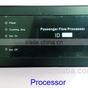 12 Hours Realtime Vehicle Person Digital Counting Device thumbnail-1