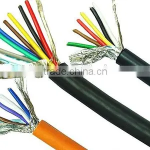 Control Cable in China thumbnail-4