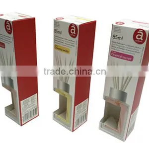 Canton Fair Wholesale Square Box Reed Diffuser thumbnail-2