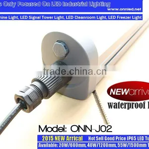 IP65 Waterproof Outdoor Light Tube ONN-J02 thumbnail-2