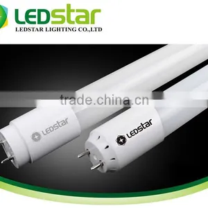 2015 xx Best Price xx 8w/12w/18w t8 Led Power Lighting With CE RoHS IP44 Led Tube Light thumbnail-1
