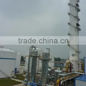 KDON-3200Y/6000+1100Y Air Separation Plant thumbnail-1