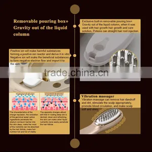SR-1405 Portable Electric Vibrating Hair Loss and Dye Treatment Infrared Comb Massager Gift Box thumbnail-2