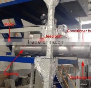 Bake Snack Food Machinery 120kg per Hour thumbnail-4