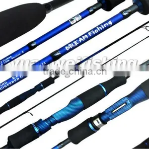 Stocked Cheap Graphite Rod thumbnail-1