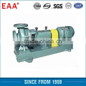 YMKL Type Wear Resistant and Corrosion Resistant Liquid Pump thumbnail-1