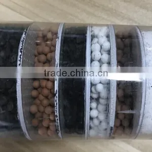 Activated Carbon Particles Filter With 6 Layer thumbnail-6