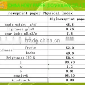50g Stocklot Newsprint Paper thumbnail-6