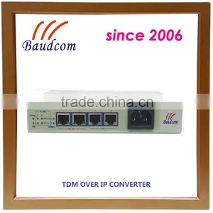 2E1 TDM Over IP Converter/Multiplexer E1 Over IP/Ethernet Converter thumbnail-2