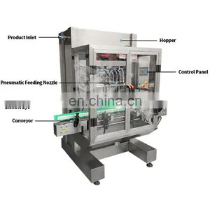 Automatic High Viscosity Cream Paste Jam Vertical Filling Machine And Capping Machine thumbnail-4