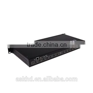HDMI Matrix Switch 8x8 thumbnail-3