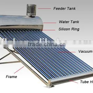 Solar Water Heater Heat Pipe Pressurized Solar Water Heater Elegant Appearance Solar Energy Water Heater Luxury Type And Econ Quality Choice thumbnail-2