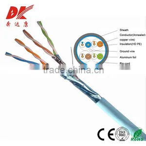 Networking Cable, Computer Cable, Cat5e LAN Cable thumbnail-1