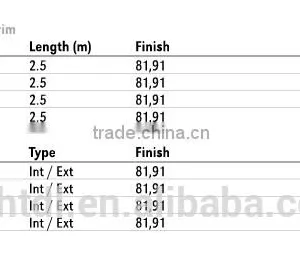 Aluminium Slenderline Square Edge Trim thumbnail-3