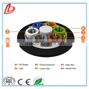 High Quality GYTS Stranded Loose Tube Light-armored Cable, Cheap GYTS Fiber Optic Cable thumbnail-1