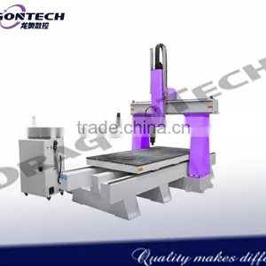 Woodworking Router , Router CNC, 1325 CNC Router, 2030 CNC Router thumbnail-2