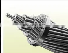 AAC---All Aluminum Conductor for ASTM BS DIN JIS CSA IEC thumbnail-3