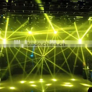 Dmx Control Roller Beam 5r Scanner Light 200W Stage Light thumbnail-2
