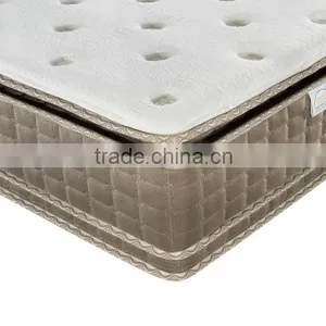 China Matress Manufacturer Mattress for King Size Bed thumbnail-4