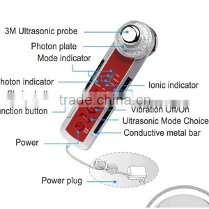 Hottest Aesthetics Equipments for Distribution in USA thumbnail-2