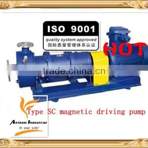 Type SC Magnetic Driving Pump thumbnail-1