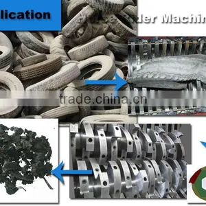 Truck Tire Tyre Crusher thumbnail-1