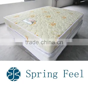 Extra Comfortable Jaquard Fabric Continuous Spring Mattress With Border Wire thumbnail-2