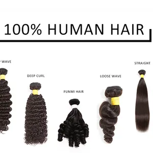 Luoyang Nile Co.,Ltd. company overview - view 1 thumbnail