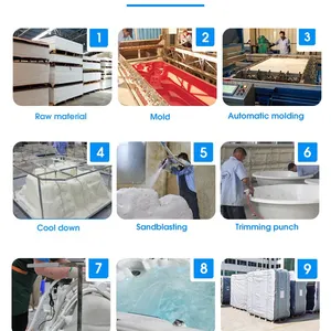 New Design Outdoor Hydrotherapy Massage SPA Bath 5 People Massage Acrylic Hot Tub With Waterfall thumbnail-6