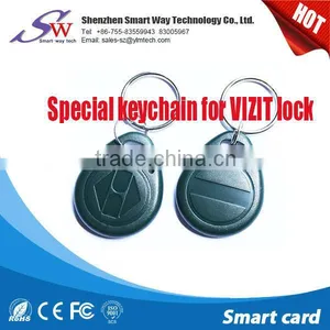 Rewritable Access Control T5577 Chip Parking ic Card thumbnail-4