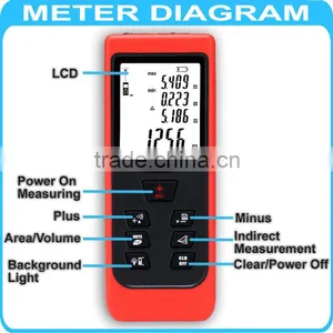 Accuracy 2mm 60m/196 ft Area Volume Measurer Range Finder Laser Distance Meter thumbnail-4