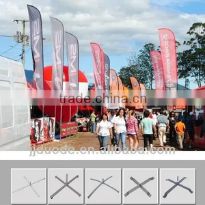 Promotion Display thumbnail-1